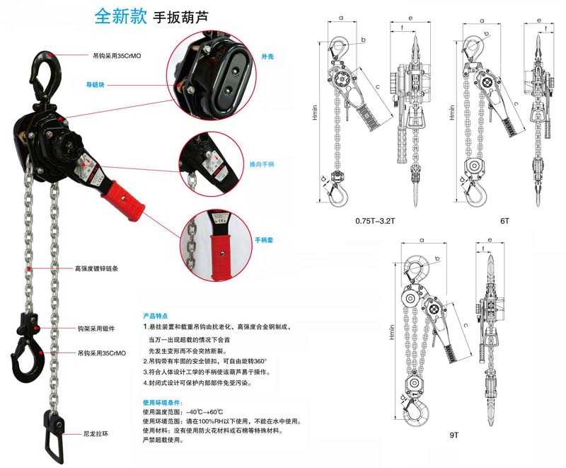 HSH-X型手扳葫蘆細節(jié)圖及結構圖