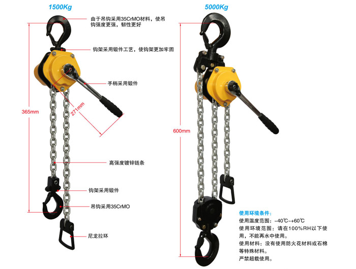 HSH-L型手扳葫蘆各部位細節圖