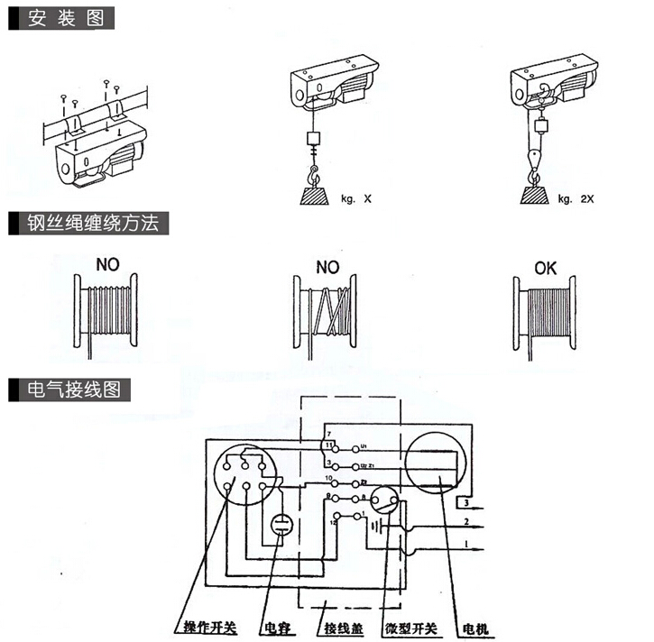 微型電動葫蘆安裝圖