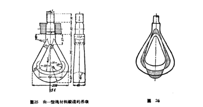 吊環圖