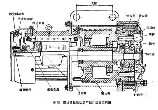 擺線針電動葫蘆起升裝置結構圖