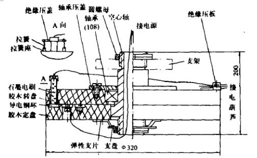 電動葫蘆輸電轉盤圖