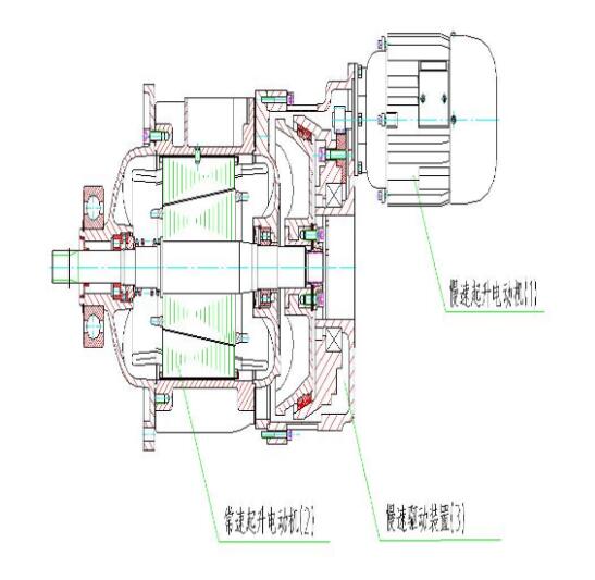 MD1型電動葫蘆主副電機組合結構圖