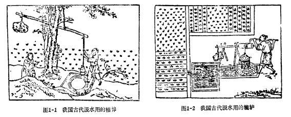 圖1-2