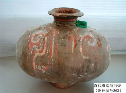 最大規(guī)模的一次文物追索,歷經(jīng)12年之久